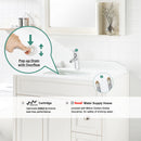 PARLOS Single Handle Bathroom Sink Faucet, Single Hole Bathroom Faucet with Pop Up Drain, Deck Plate and Cupc Water Supply Lines, Chrome, 1339701